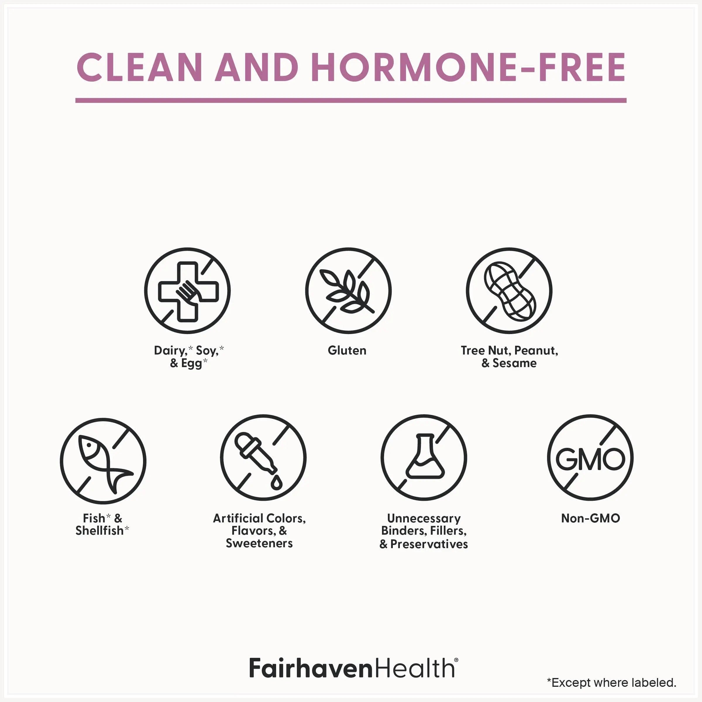 Fairhaven Health Prenatal Multivitamin Essentials with DHA | Prenatal Vitamins + DHA, Choline, Myo-Inositol | Fairhaven Health buy australia supplements