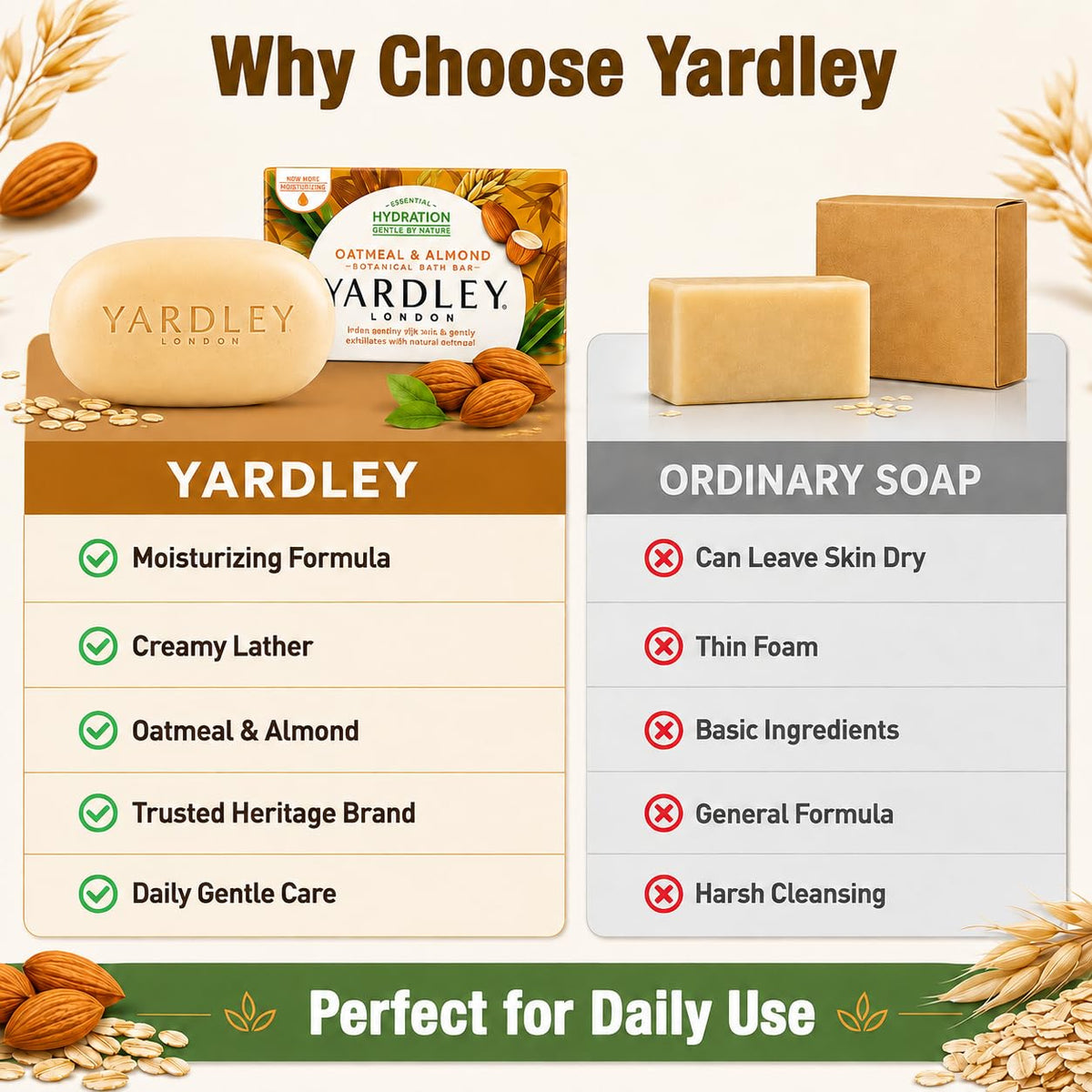 Yardley Oatmeal and Almond Bar Soap, Oatmeal & Almond, 4 Ounce Yardley