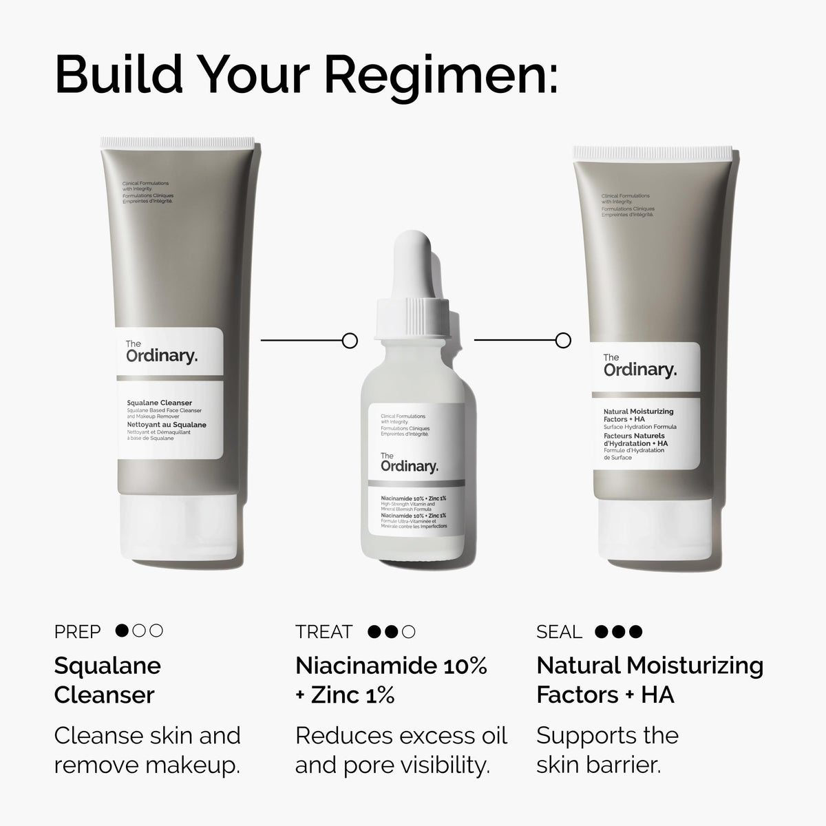 The Ordinary Niacinamide 10% + Zinc 1%, Smoothing Serum for Blemish-Prone Skin, 1 Fl Oz The Ordinary