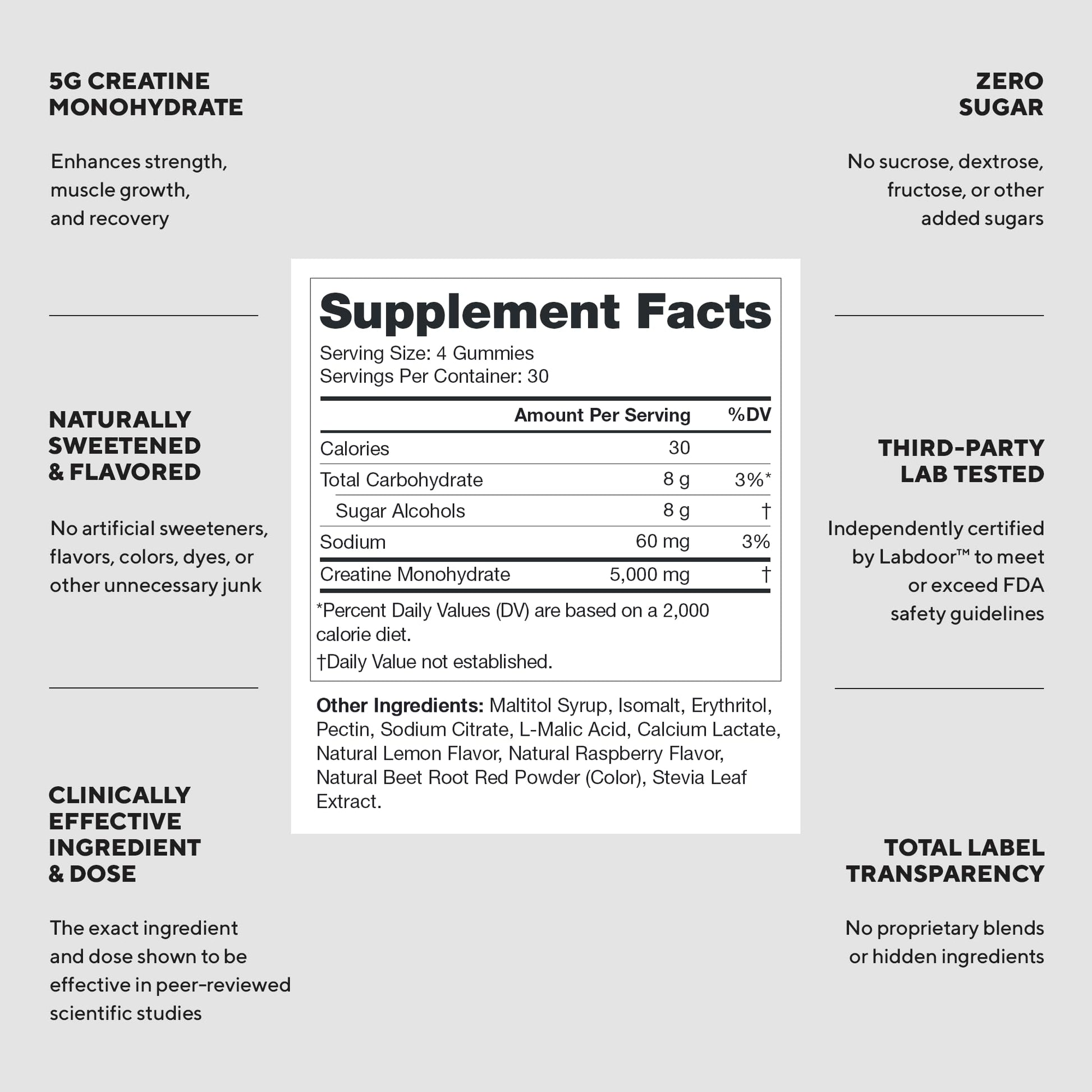 LEGION Creatine Monohydrate Gummies for Men & Women – Clean Chewable Creatine Supplement for Strength, Endurance & Muscle Recovery – 30 Sour Raspberry Lemonade Servings – No Artificial Flavors LEGION buy australia supplements