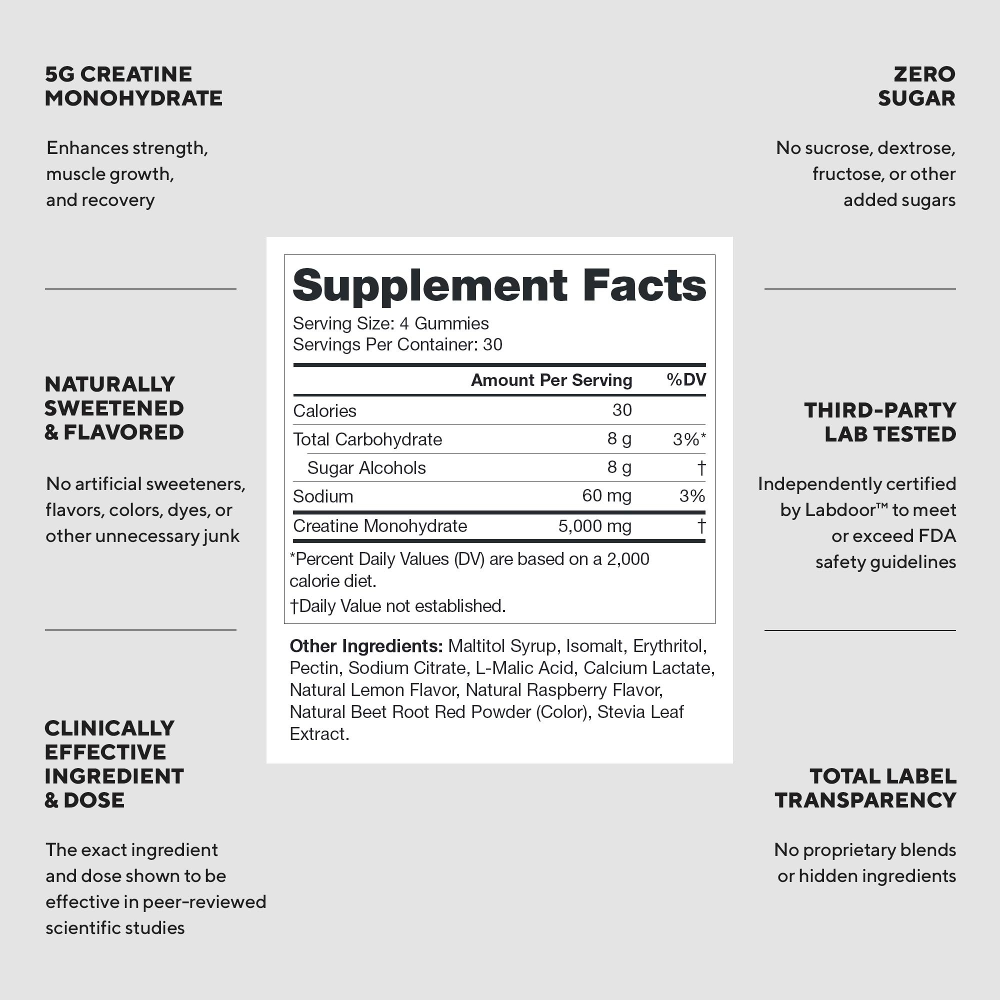 LEGION Creatine Monohydrate Gummies for Men & Women – Clean Chewable Creatine Supplement for Strength, Endurance & Muscle Recovery – 30 Sour Raspberry Lemonade Servings – No Artificial Flavors LEGION buy australia supplements
