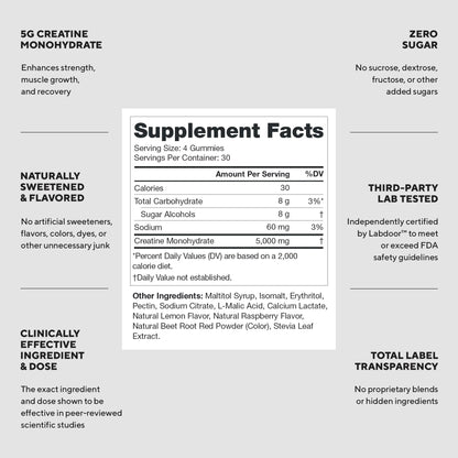 LEGION Creatine Monohydrate Gummies for Men & Women – Clean Chewable Creatine Supplement for Strength, Endurance & Muscle Recovery – 30 Sour Raspberry Lemonade Servings – No Artificial Flavors LEGION