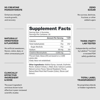 LEGION Creatine Monohydrate Gummies for Men & Women – Clean Chewable Creatine Supplement for Strength, Endurance & Muscle Recovery – 30 Lemon Drop Flavor Servings – No Artificial Flavors