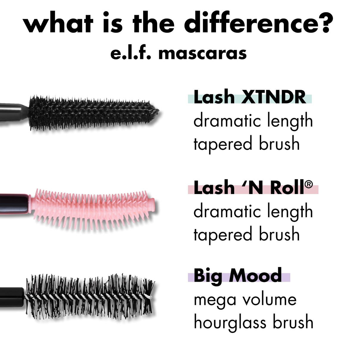e.l.f. Lash XTNDR Mascara, Pitch Black e.l.f.