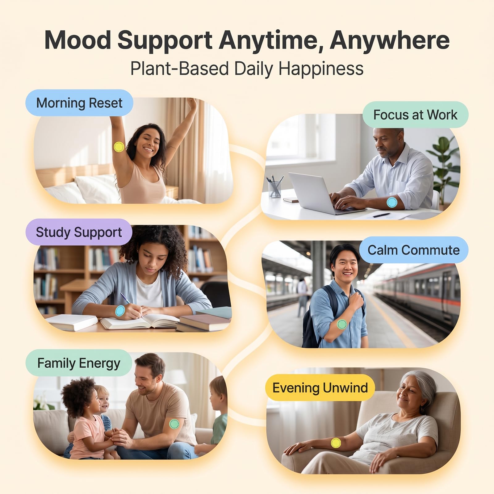 MindTone Dopamine Patches Extra Strength – 90 Count Plant-Based Non-GMO Mood Support & Energy Patch – Dopamine & Serotonin Balance – Mood Balance Patch for Women & Men – 3 Month Supply MindTone buy australia supplements