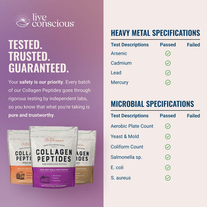 Live Conscious Collagen Peptides Powder - Naturally-Sourced Hydrolyzed Collagen Powder - Hair, Skin, Nail, and Joint Support - Type I & III Grass-Fed Collagen Live Conscious