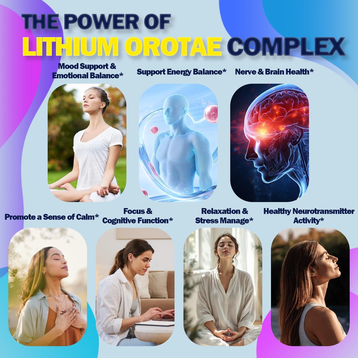 Scibalia Lithium Orotate Liquid Drops 20mg, Potency 11-in-1 Lithium Supplement w. NAC Magnesium Ashwagandha Theanine Vitamin D3 B6 B12 for Memory Brain Mood Cognitive Support, Scibalia