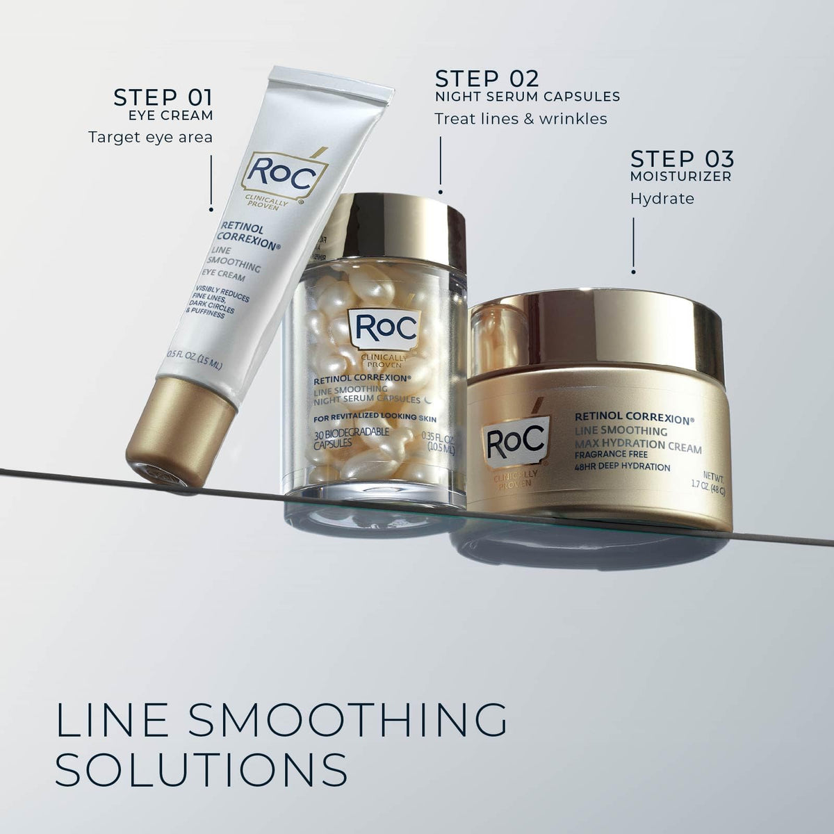 RoC Retinol Correxion Anti-Aging Wrinkle Night Serum Capsules, 30 count RoC