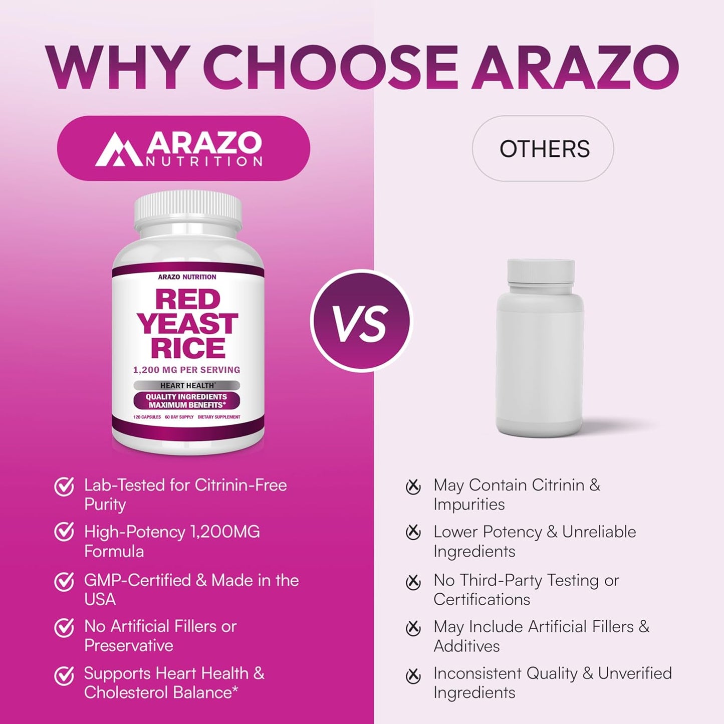 Arazo Nutrition Red Yeast Rice Extract 1200 MG Per Serving – Citrinin Free Supplement – Vegetarian 120 Capsules Gsupps Australia