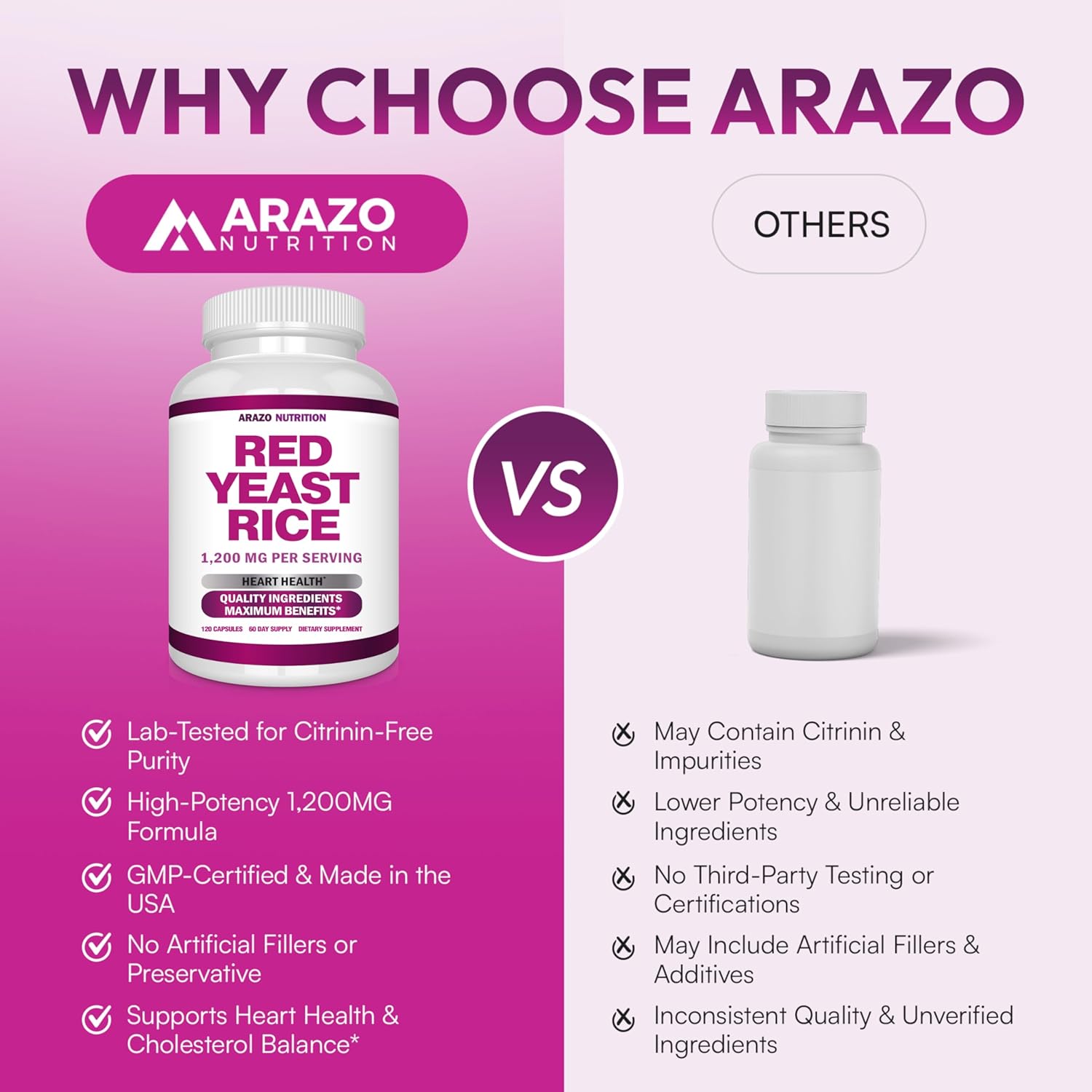 Arazo Nutrition Red Yeast Rice Extract 1200 MG Per Serving – Citrinin Free Supplement – Vegetarian 120 Capsules Gsupps Australia