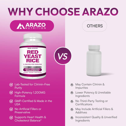 Arazo Nutrition Red Yeast Rice Extract 1200 MG Per Serving – Citrinin Free Supplement – Vegetarian 120 Capsules Gsupps Australia