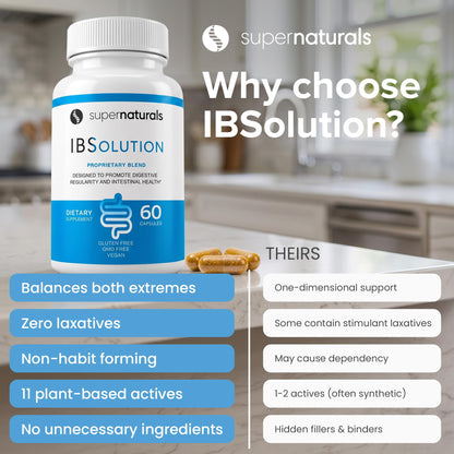 SuperNaturals IBSolution - Made in USA, Non-GMO, Gluten Free & Vegan (60 Capsules) - Digestive Gut Health Supplement With Psyllium Husk - Gas, Bloating, Diarrhea JLM NUTRITIONALS