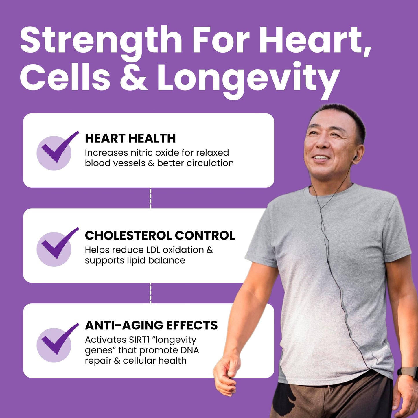 Luma Nutrition High Purity Resveratrol Supplement - 98% Trans-Resveratrol - Antioxidant - Resveratrol Capsules Luma Nutrition