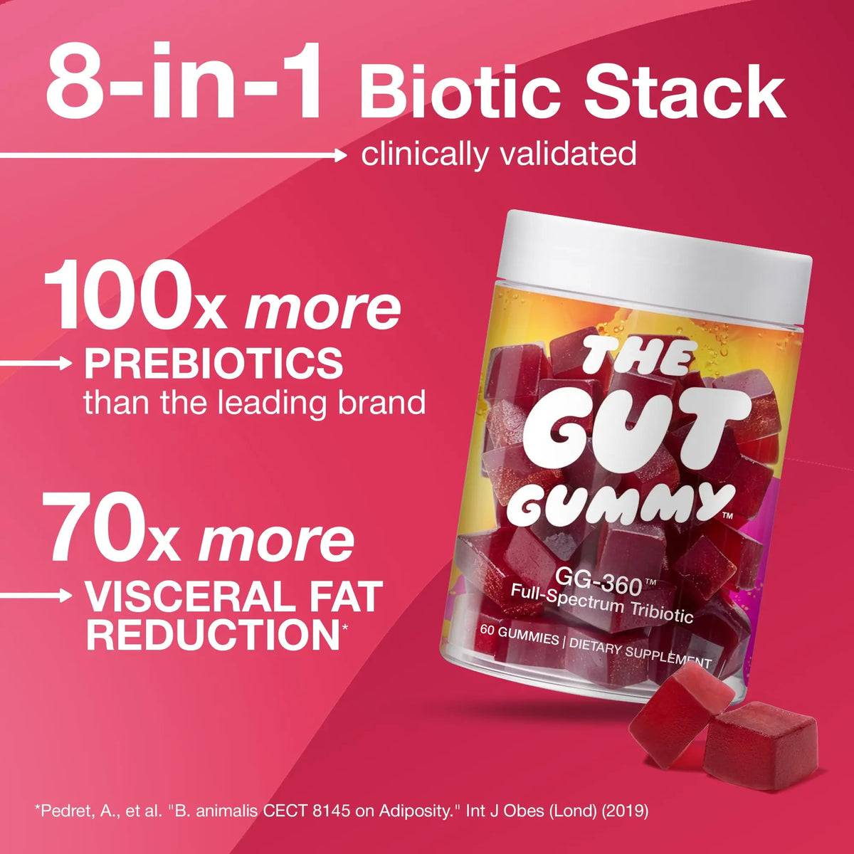 The Gut Gummy, 360° Daily Gut Reset, Full-Spectrum Tribiotic for Women & Men, Prebiotics Probiotics Postbiotics for Bloating, Belly Fat, Skin & Immune Support, Sugar Free Tart Cherry Gummies, 60 Count The Gut Gummy