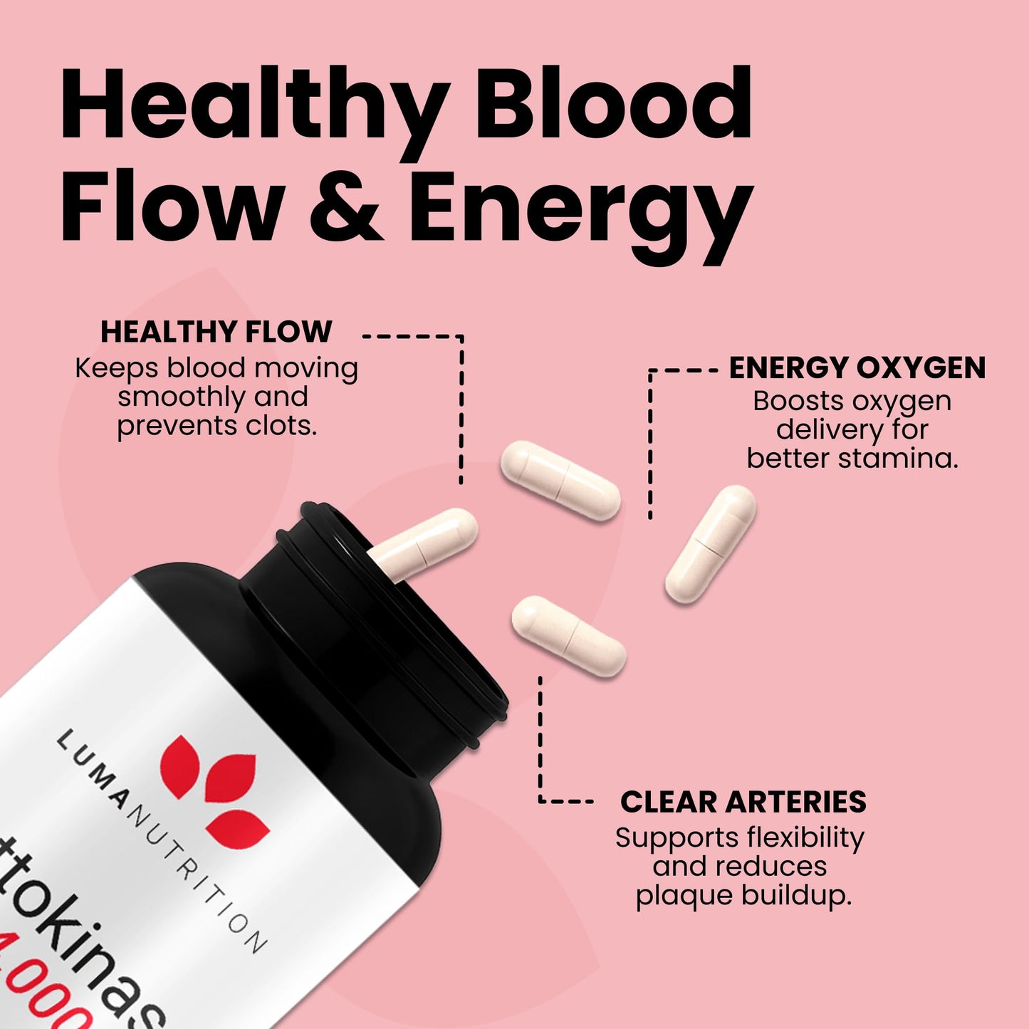 Luma Nutrition Nattokinase Supplement - Natto 4000 FU Per Serving, Premium Heart Health Support - Vegan & Gluten Free - 60 Capsules Luma Nutrition