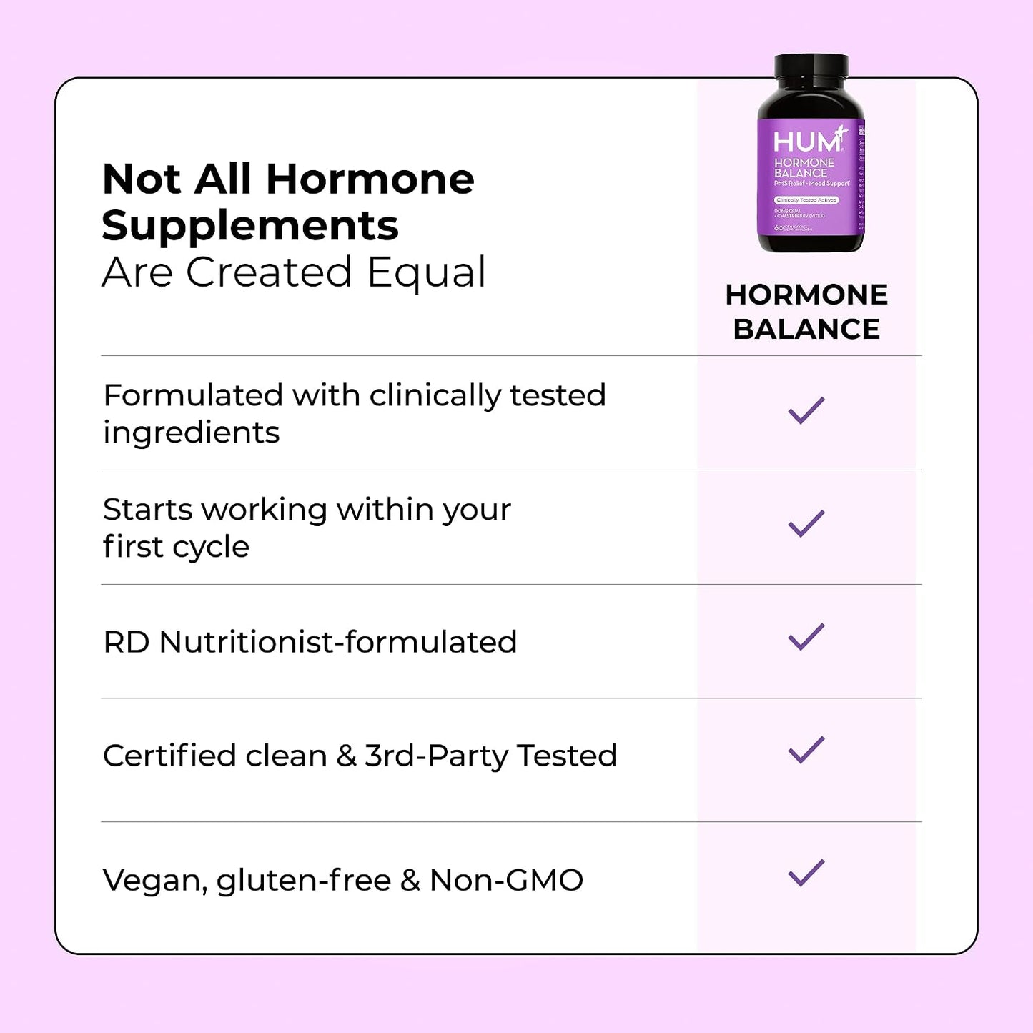 HUM Hormone Balance for Women, Supplement for Women's Health with Chasteberry & Dong Quai, Support for PMS Symptoms, Cramps, Irritability, Hormonal Balance, Monthly Support, 60 Capsules