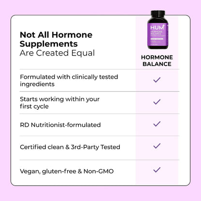 HUM Hormone Balance for Women, Supplement for Women's Health with Chasteberry & Dong Quai, Support for PMS Symptoms, Cramps, Irritability, Hormonal Balance, Monthly Support, 60 Capsules