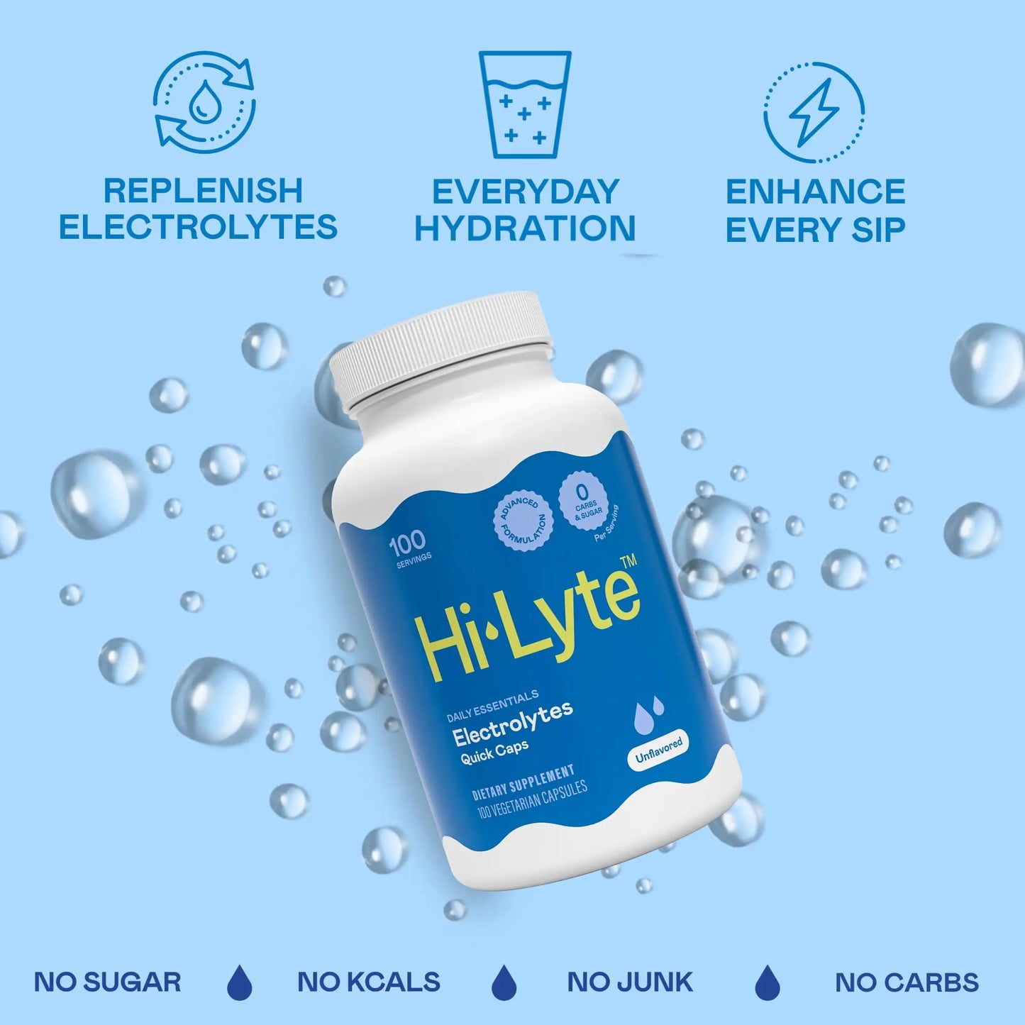 Hi-Lyte Unflavored Electrolyte Capsules - Hydration Support Supplement Tablets - Sodium, Potassium, Magnesium - 100 Servings Hi-Lyte