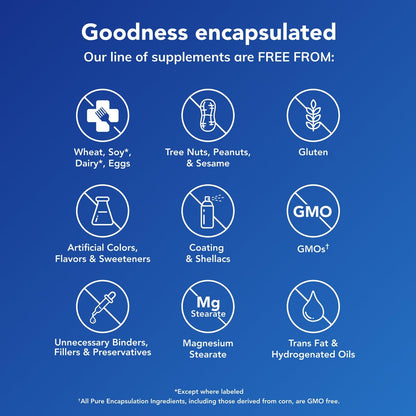 Pure Encapsulations Inositol (Powder) - Supplement to Support Energy, Nervous System & Ovarian Function* - with Myo-Inositol - 8.8 Ounces Pure Encapsulations