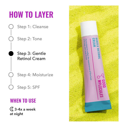Good Molecules Gentle Retinol Cream - Retinol Night Cream to Minimize Appearance of Fine Lines & Wrinkles Good Molecules