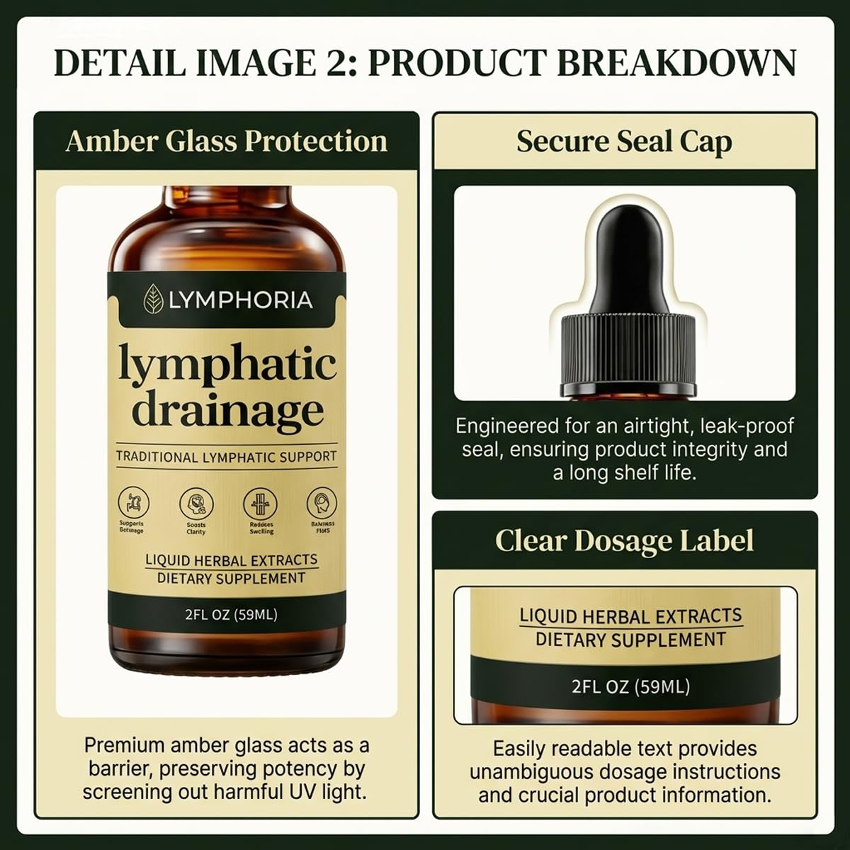 Lymphoria Lymphatic Drainage Drops, Lymphatic System Support, Immune System, Natural Herbal Blends, Vegan & Non-GMO Olavita Serum buy supplements Au