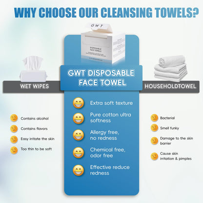 GWT XL Disposable Fragrance-Free Face Towels, 50 Count, 1 Pack Gold Water Trading