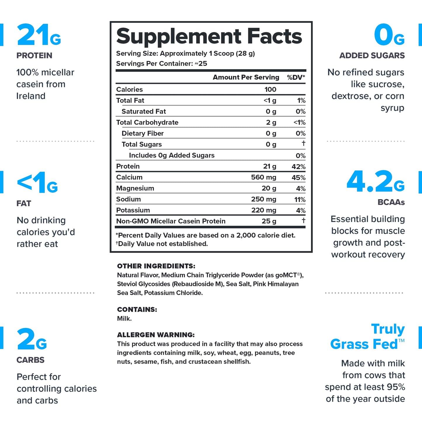 LEGION Casein Protein Powder (Dutch Chocolate) - Slow-Release Micellar Casein Protein Powder - Non-GMO, Gluten-Free & Naturally Sweetened from Grass-Fed Cows (25 Servings)