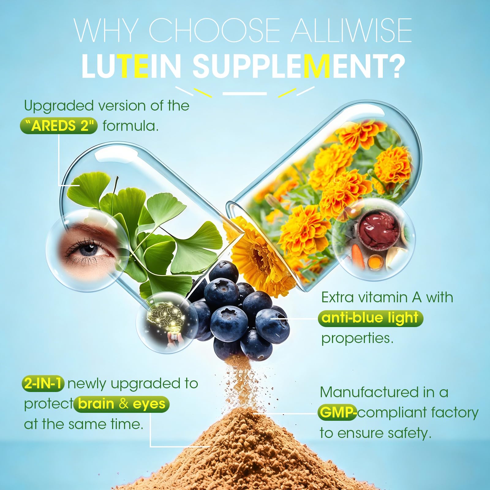 Eye + Brain Supplements for Memory and Focus, Lutein 40mg, Zeaxanthin, Astaxanthin, Bilberry, Lion’s Mane, Bacopa Monnieri, Ginkgo Biloba, 14 in 1 Eye Vitamins for Adults & Seniors 120 Capsules Alliwise buy australia supplements