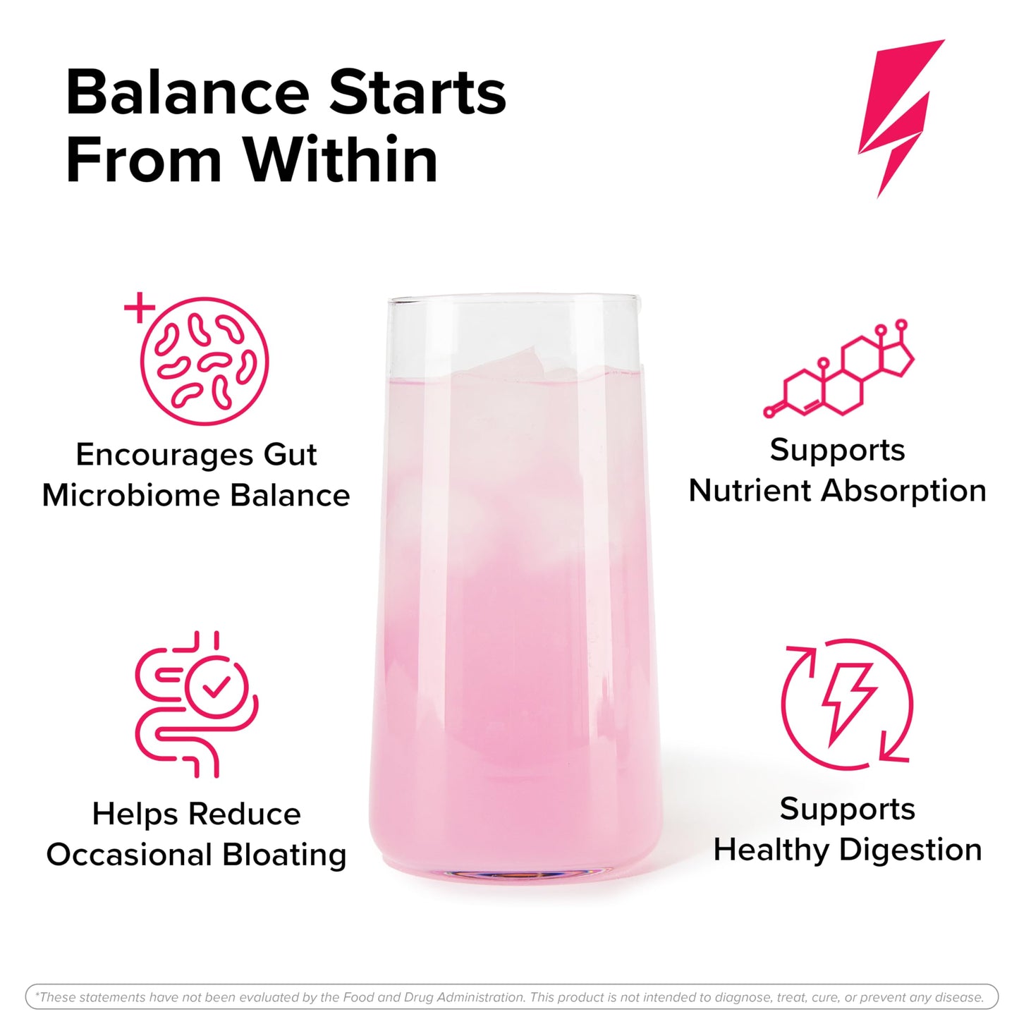 Inno Fiber+ 6g Daily 3-in-1 Fiber Supplement + Prebiotic, Probiotic, and Postbiotic for Men & Women, Supports Digestive Health, Gut Health, 30 Servings