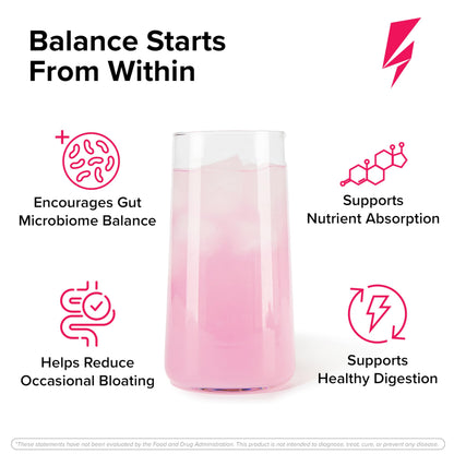 Inno Fiber+ 6g Daily 3-in-1 Fiber Supplement + Prebiotic, Probiotic, and Postbiotic for Men & Women, Supports Digestive Health, Gut Health, 30 Servings