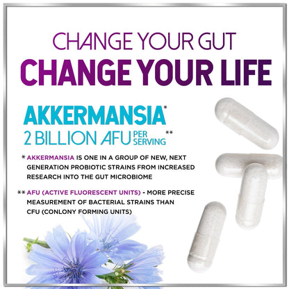 Akkermansia Probiotic - 2 Billion AFU per Serving - Best Strain for GLP-1 Production Support with Prebiotic Fiber for Natural Digestive & Gut Health Hello Lovely!