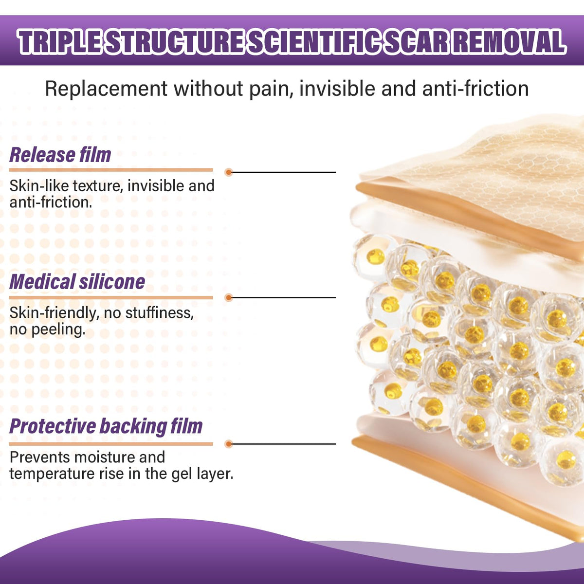 Silicone Scar Sheets, Medical Grade Silicone Scar Tape for Old & New Scars PSECICI