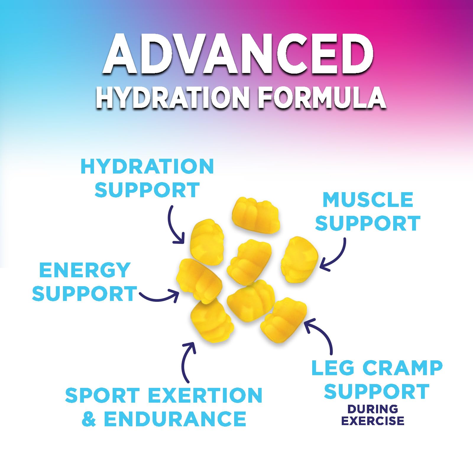 Hydration Electrolyte Gummies - Daily Liquid Replenisher Gummy - Electrolyte Multiplier with Minerals, Potassium & Real Salt - Vegan, Non-GMO - Tasty Lemon Flavor Hydration Electrolytes Nature's Nutrition buy australia supplements