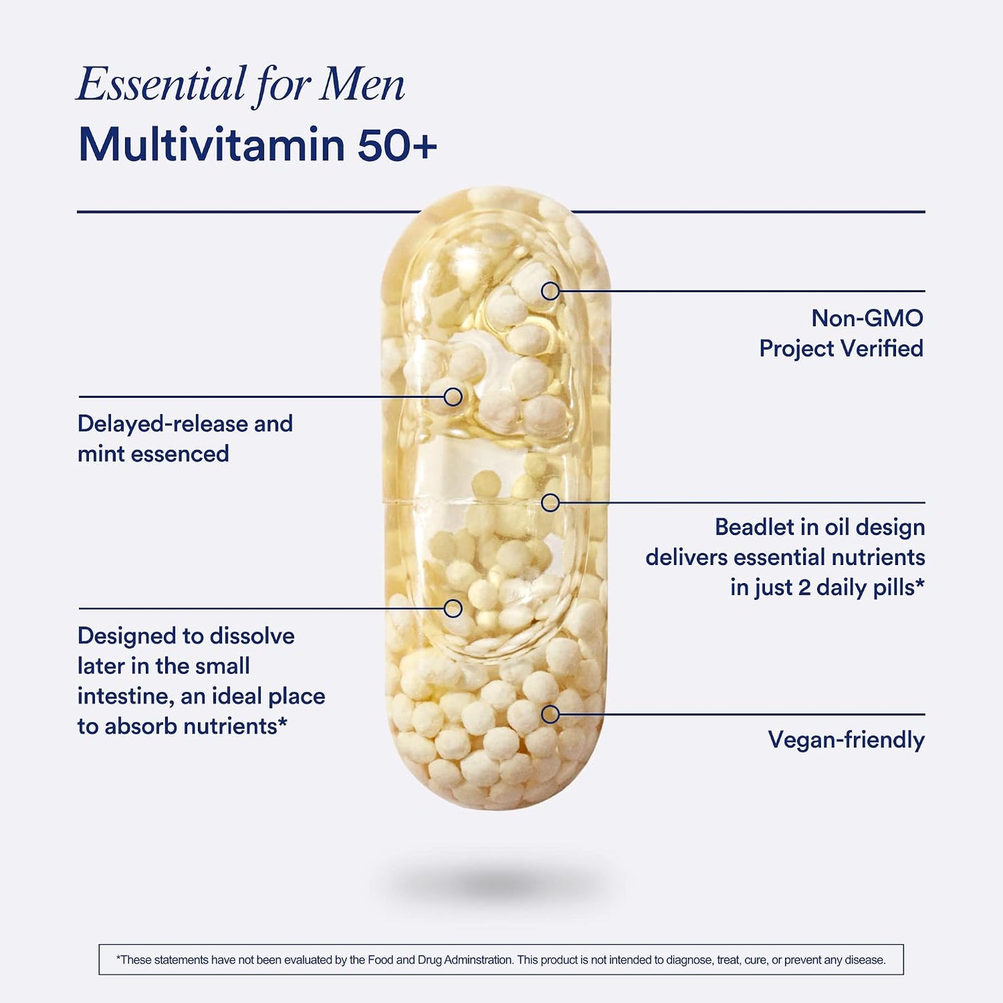 Ritual Men’s 50+ Daily Multivitamin - Key Essential Vitamins and Minerals To Support Heart, Energy, Brain, Muscle, Bone Health* - Including Zinc, D3, B12, A - Vegan - Mint - 60 Capsules - 30 Servings