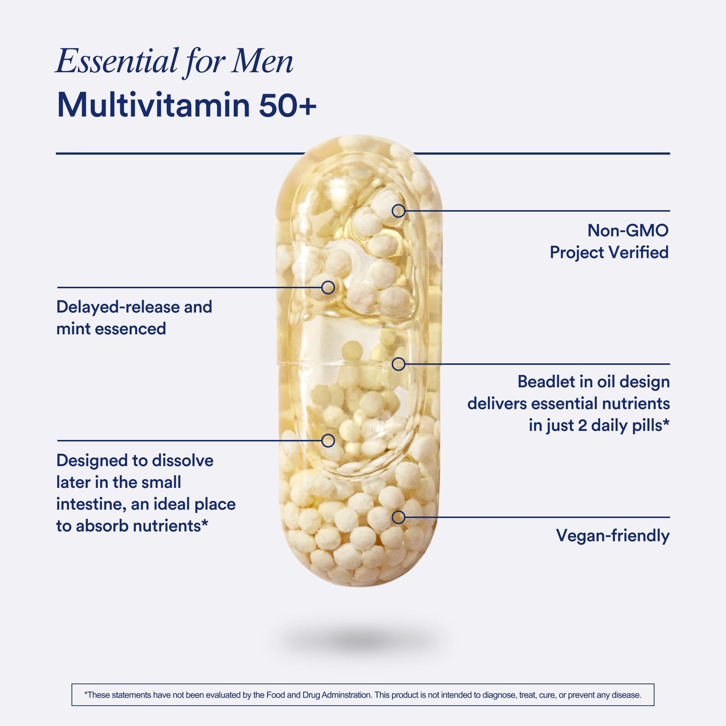 Ritual Men’s 50+ Daily Multivitamin - Key Essential Vitamins and Minerals To Support Heart, Energy, Brain, Muscle, Bone Health* - Including Zinc, D3, B12, A Ritual