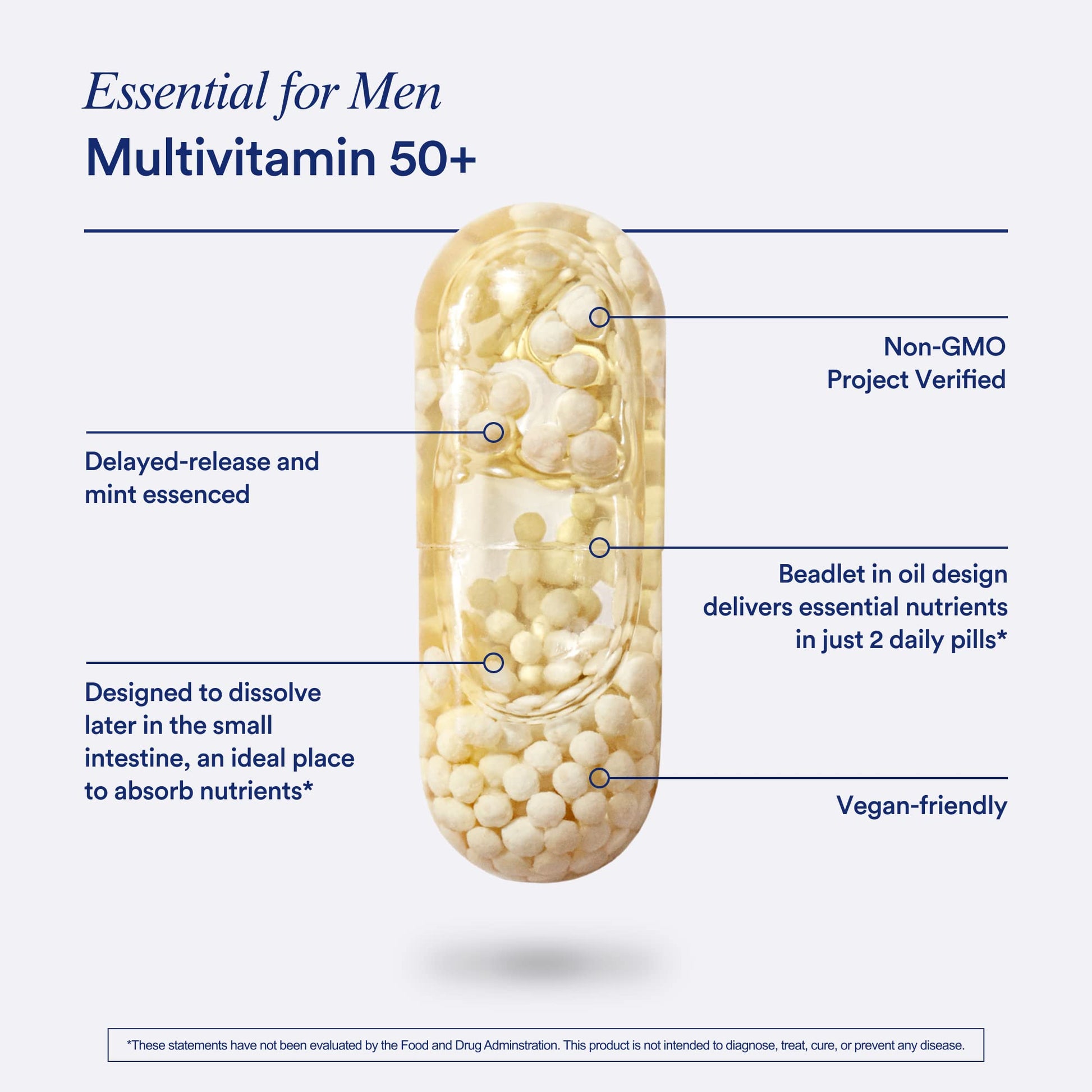 Ritual Men’s 50+ Daily Multivitamin - Key Essential Vitamins and Minerals To Support Heart, Energy, Brain, Muscle, Bone Health* - Including Zinc, D3, B12, A Ritual