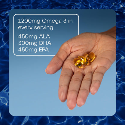 TheraTears Omega 3 Supplement, 1200mg, 90 ct (Pack of 1) TheraTears