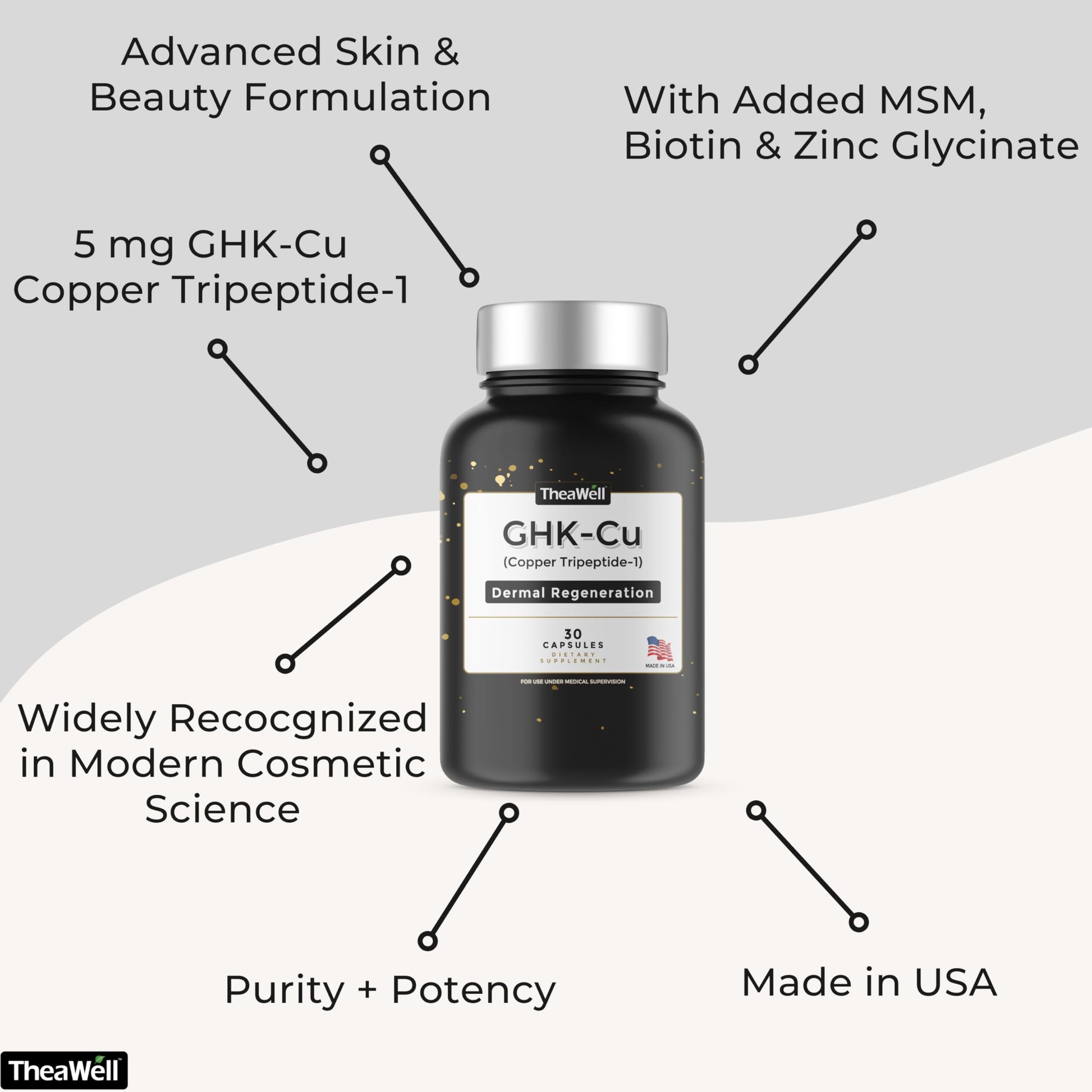 TheaWell GHK-Cu Copper Tripeptide-1, 5mg with MSM, Biotin, Zinc, Bioperine Black Pepper Extract, Dermal Regeneration, Hair Skin and Nails Support, 30 Vegan Capsules, Made in USA TheaWell buy australia supplements