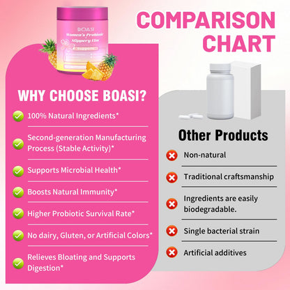 Boasi Women's Probiotics Slippery Elm Gummies,Her Juicy PH Balance,Vaginal Feminine Probiotics Pineapple Gummies,Digestive,Immune Health Boasi