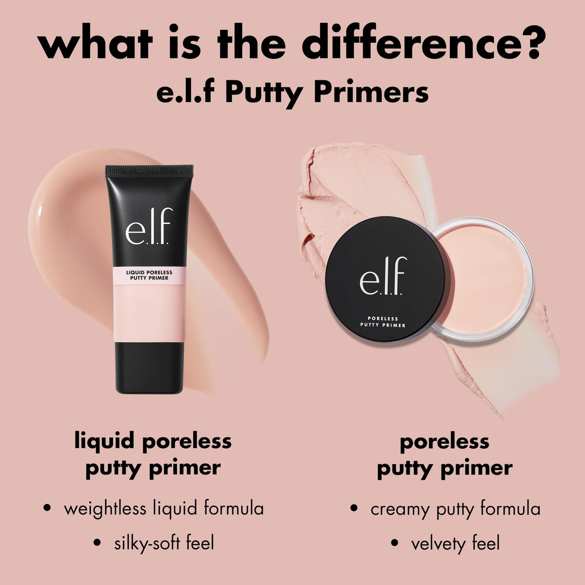 e.l.f. Poreless Face Primer, Skin-Perfecting & Lightweight, Long Lasting, Smooths & Preps to Create Flawless Base, Infused with Tea Tree and Vitamins A & E, 2 Fl Oz e.l.f.