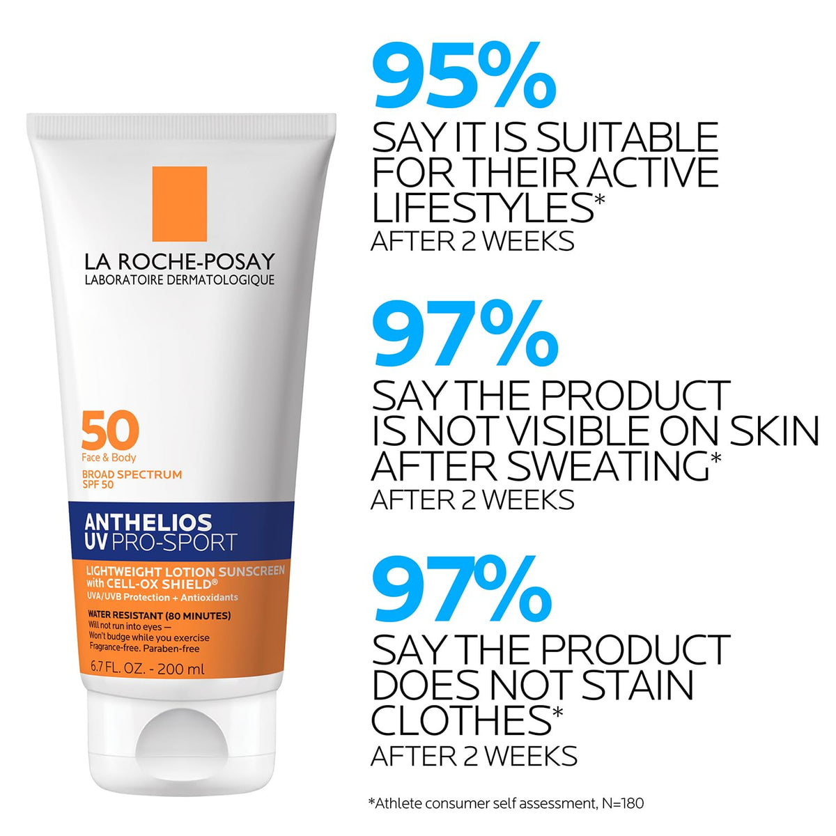 La Roche-Posay Anthelios UV Pro-Sport SPF 50 Face & Body Sunscreen 6.7oz La Roche-Posay