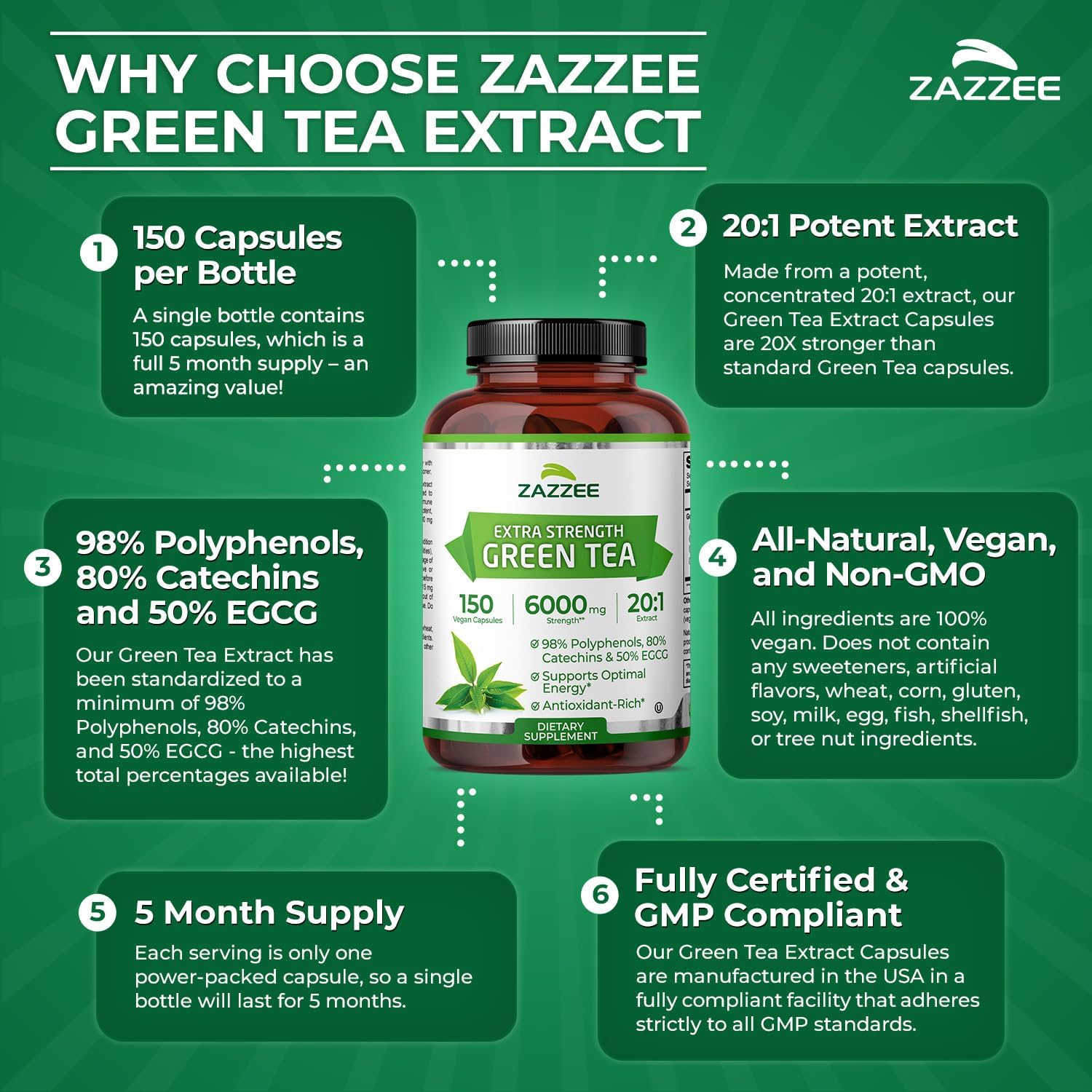 Zazzee Extra Strength Green Tea 20:1 Extract, 50% EGCG, 150 Vegan Capsules | 98% Polyphenols, 80% Catechins, 5 Month Supply, Certified Kosher, Antioxidant & Metabolism Support, Non-GMO, Made in the USA Gsupps Australia