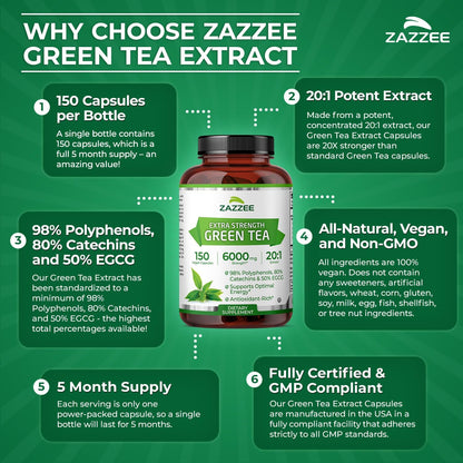 Zazzee Extra Strength Green Tea 20:1 Extract, 50% EGCG, 150 Vegan Capsules | 98% Polyphenols, 80% Catechins, 5 Month Supply, Certified Kosher, Antioxidant & Metabolism Support, Non-GMO, Made in the USA Gsupps Australia
