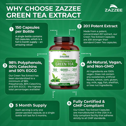Zazzee Extra Strength Green Tea 20:1 Extract, 50% EGCG, 98% Polyphenols, 80% Catechins, 150 Vegan Capsules, 5 Month Supply, Certified Kosher Zazzee