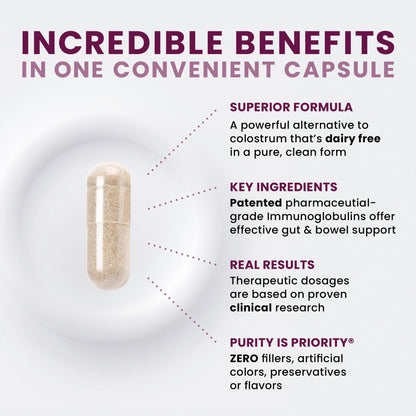 Pure Therapro Rx Elite IgG Immunoglobulin Supplement, 120 Caps - Gut Health & Immune Support, 1100 mg IgG, IGA & IgM, Sunflower Lecithin | Dairy & Gluten Pure Therapro Rx