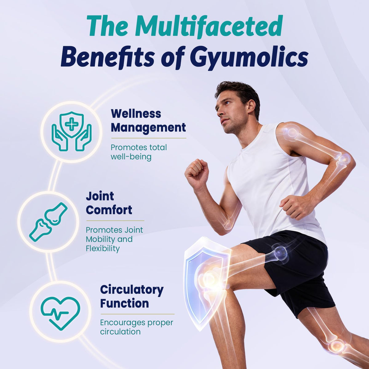 Gyumolics Nattokinase Supplement 10000FU with Organic Nattokinase, Serrapeptase, Bromelain, Curcumin, Vitamin E & Ginseng, Gyumolics