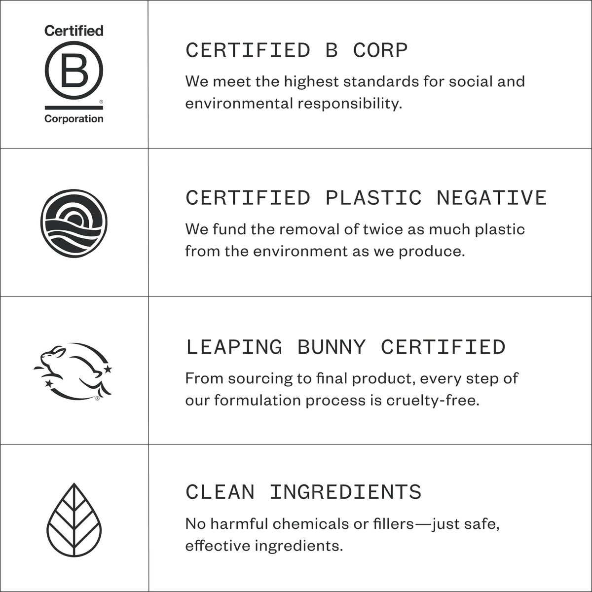 Ursa Major Essential Face Wipes | Natural, Biodegradable, Cruelty-Free | Cleanse, Exfoliate, Soothe and Hydrate | Individually Wrapped | 20 Count Ursa Major