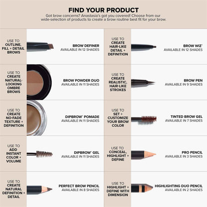 Anastasia Beverly Hills - Brow Wiz Ultra-Slim Precision Eyebrow Pencil Anastasia Beverly Hills