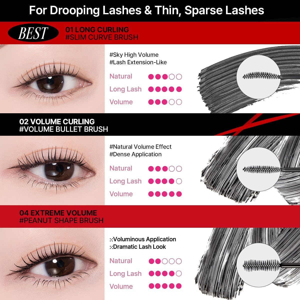 CLIO Kill Lash Superproof Mascara, Tubing Mascara, Smudge-Proof, Flake-Proof & Clump-Free, Extreme Volumizing False-Lash Effect, Warm Water Removal, Safe for Sensitive Eyes (004 Extreme Volume) CLIO PROFESSIONAL