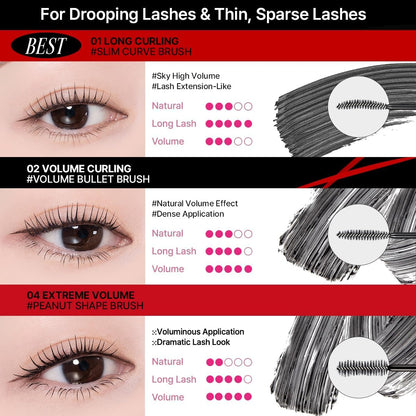 CLIO Kill Lash Superproof Mascara, Tubing Mascara, Smudge-Proof, Flake-Proof & Clump-Free, Extreme Volumizing False-Lash Effect, Warm Water Removal, Safe for Sensitive Eyes (004 Extreme Volume) CLIO PROFESSIONAL